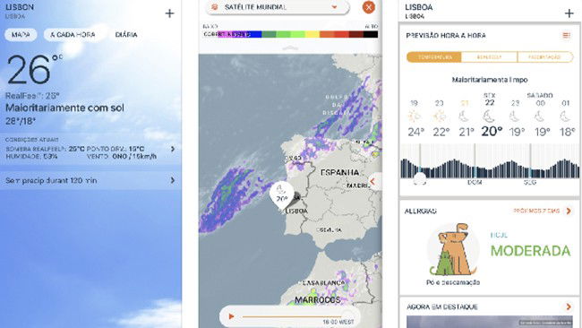weather