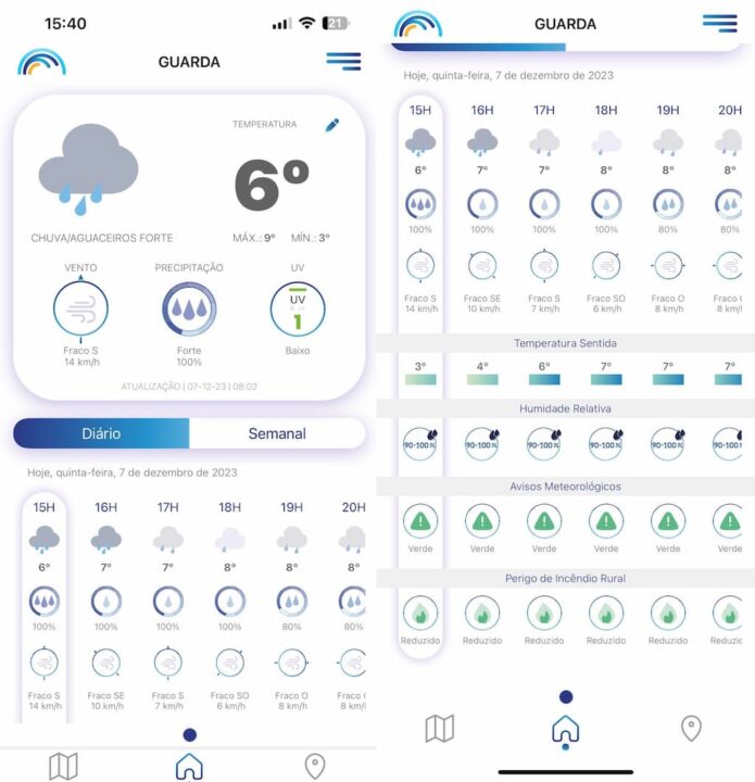 5 fantásticas apps/serviços sobre meteorologia