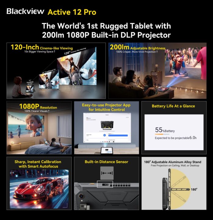 Blackview Active 12 Pro – o primeiro tablet robusto 5G com projetor integrado do mundo