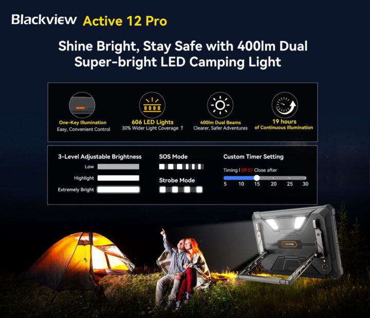 Blackview Active 12 Pro – o primeiro tablet robusto 5G com projetor integrado do mundo