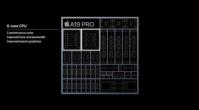 iPhone Air