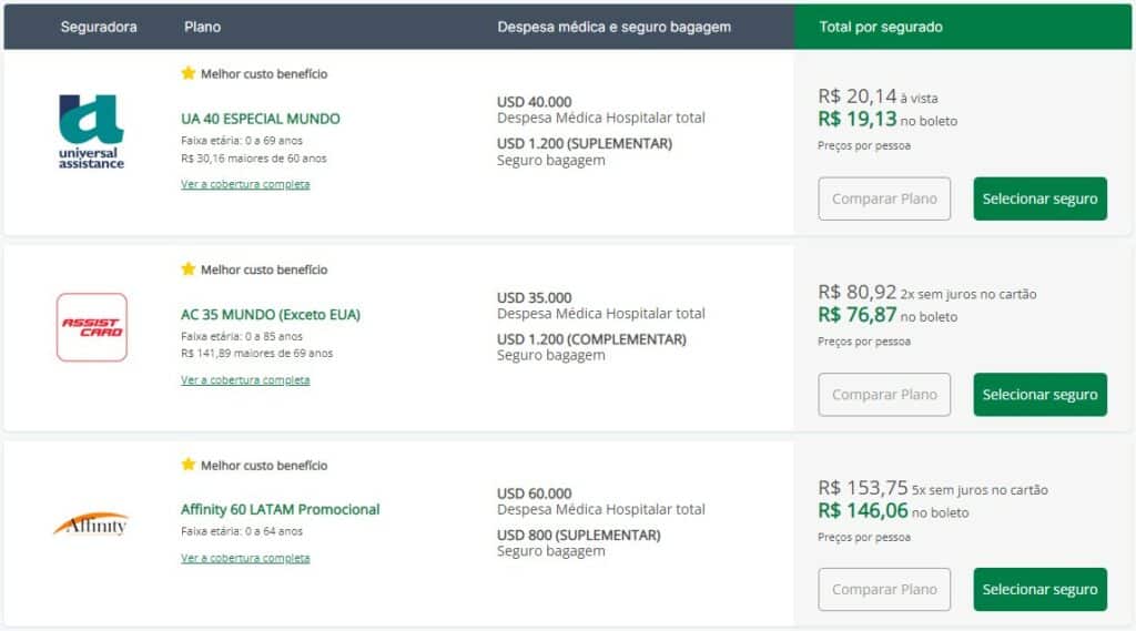 comparador dos seguros viagem cruzeiro
